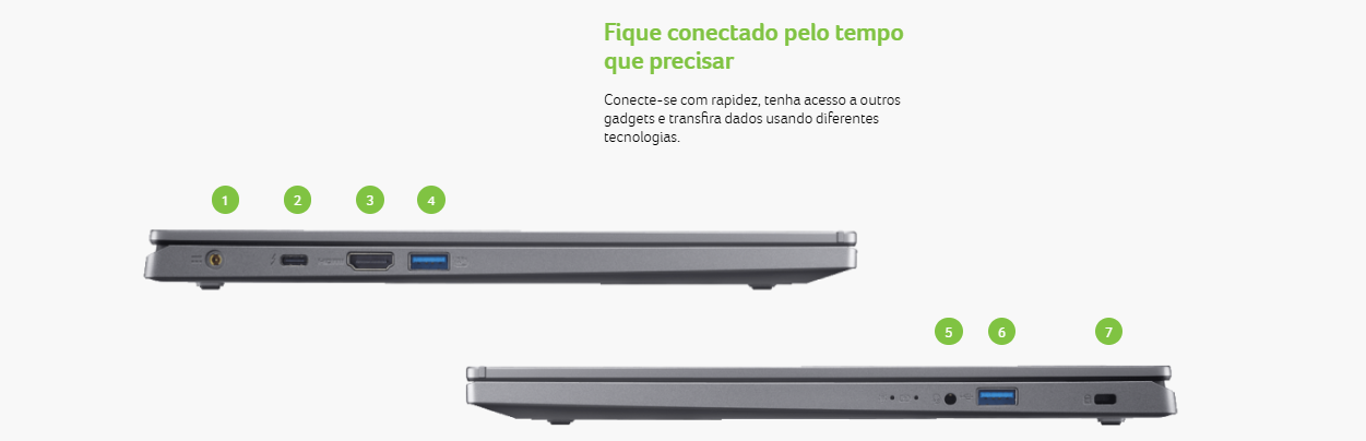 Notebook Acer Aspire 15 A15-51M-54E6